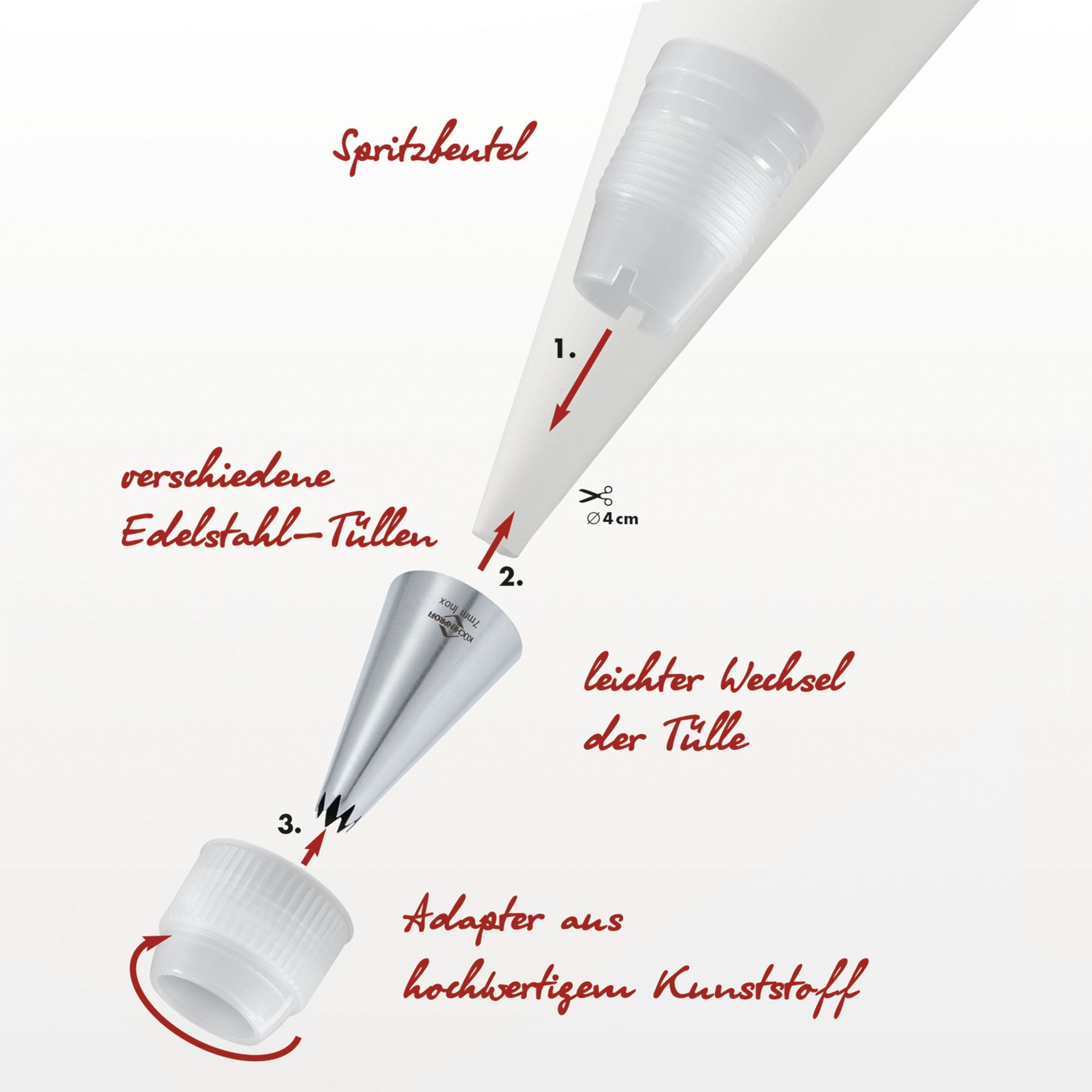 Küchenprofi - Spritzbeutel-Set - BAKE - 5-tlg.
